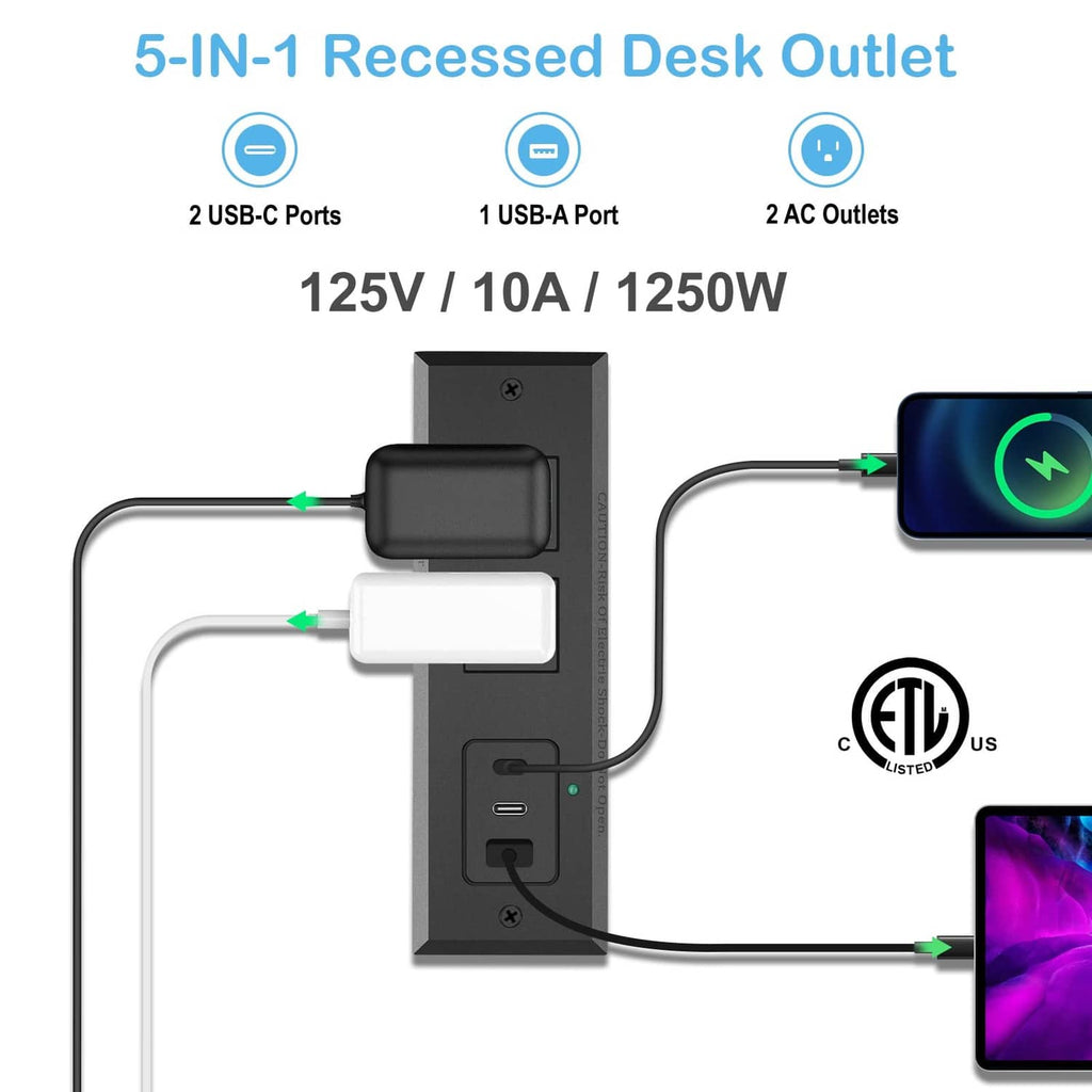 Recessed power strip with two AC outlets and USB-C plus USB-A charging ports, black