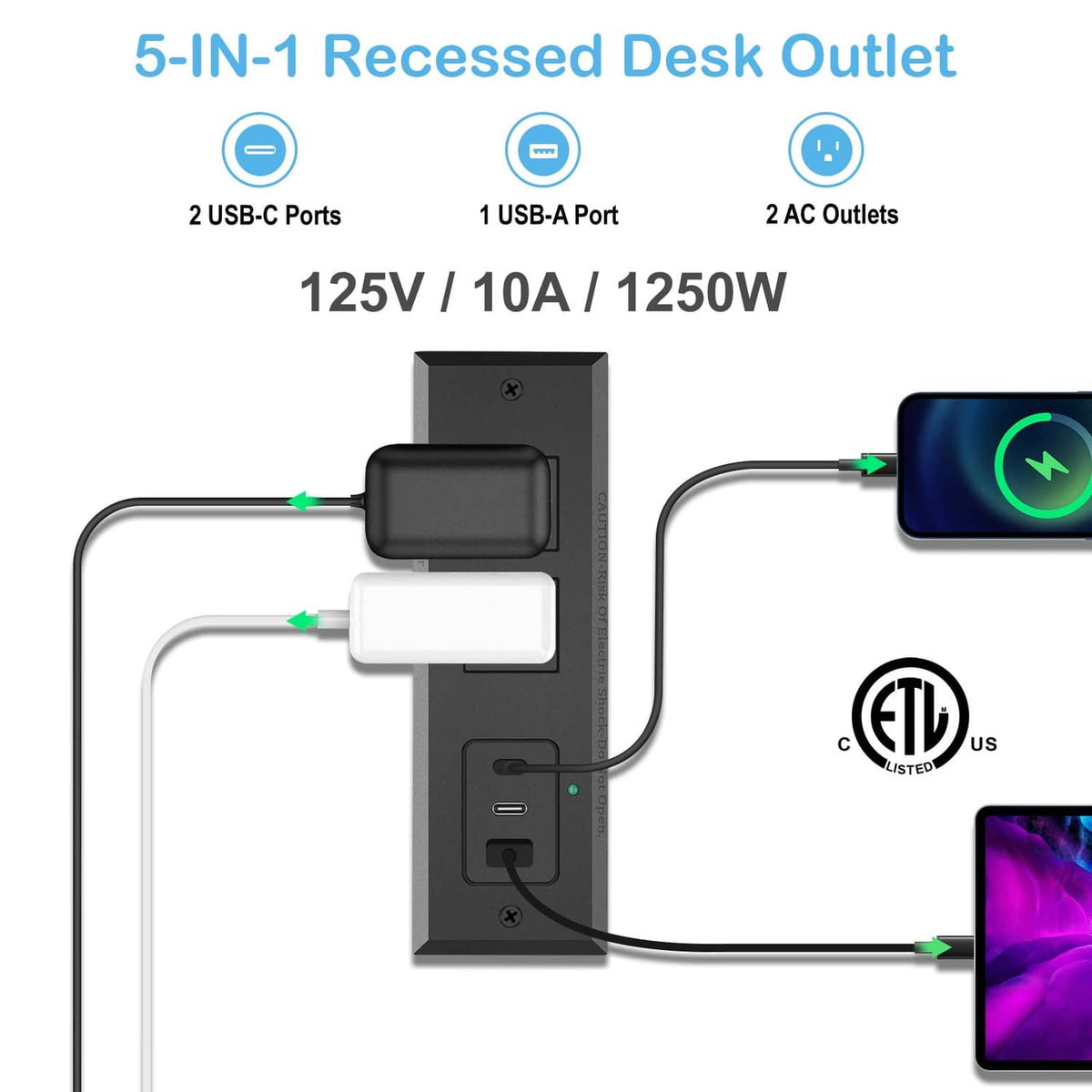 Recessed power strip with two AC outlets and USB-C plus USB-A charging ports, black