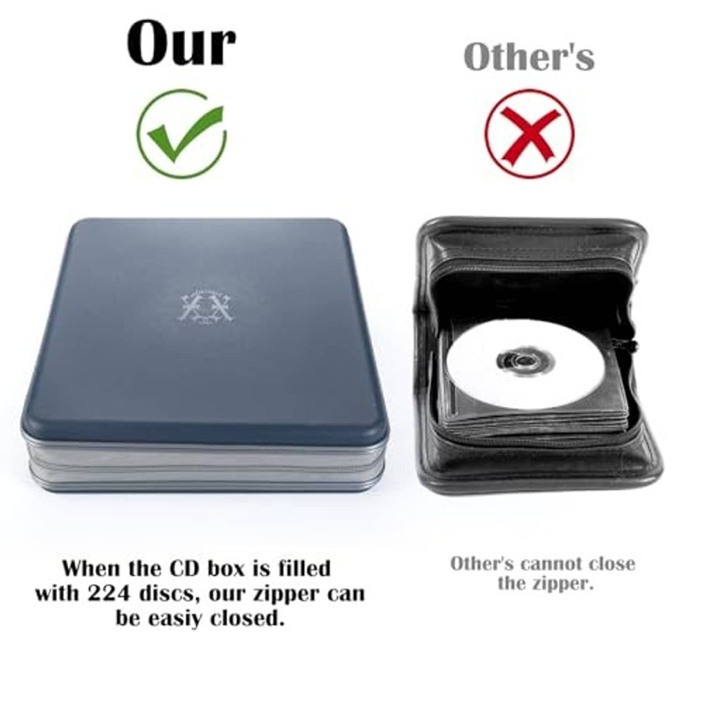 Dark blue hard CD/DVD case with zipper, shown with CDs loaded inside.