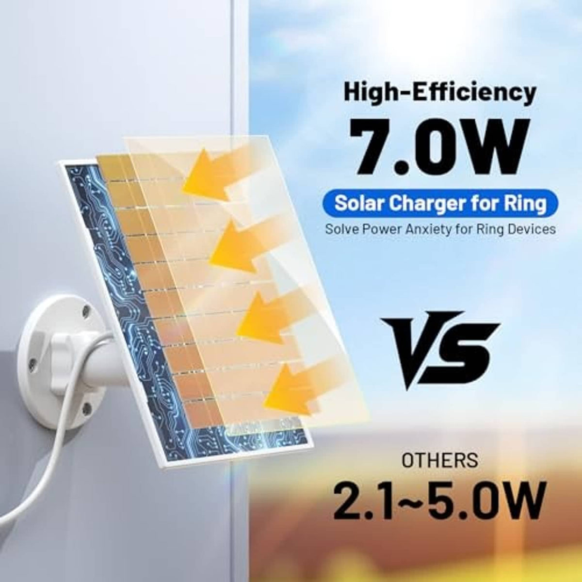 Solar panel charger with white frame and black cells shown charging with light arrows