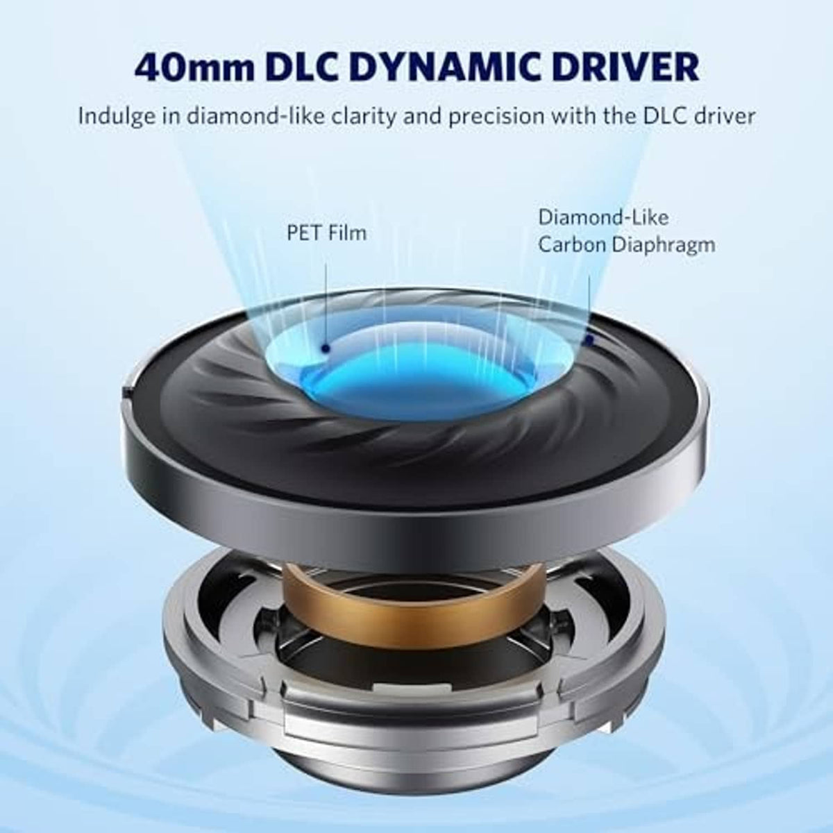 Over-ear headphone speaker driver cross-section with blue sound chamber