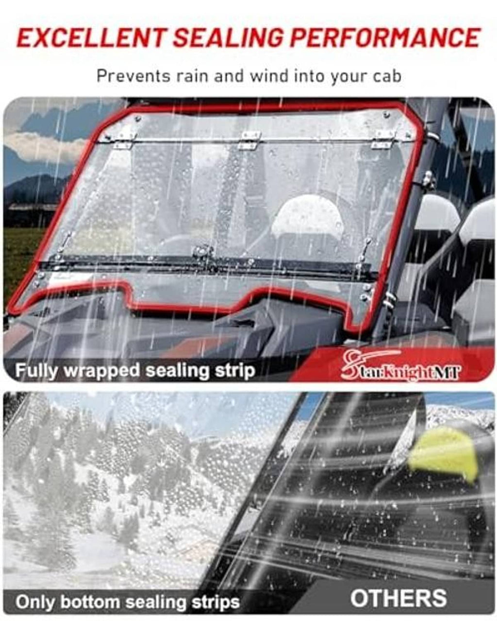 Windshield sealing strip area showing full wrap coverage for rain and wind protection