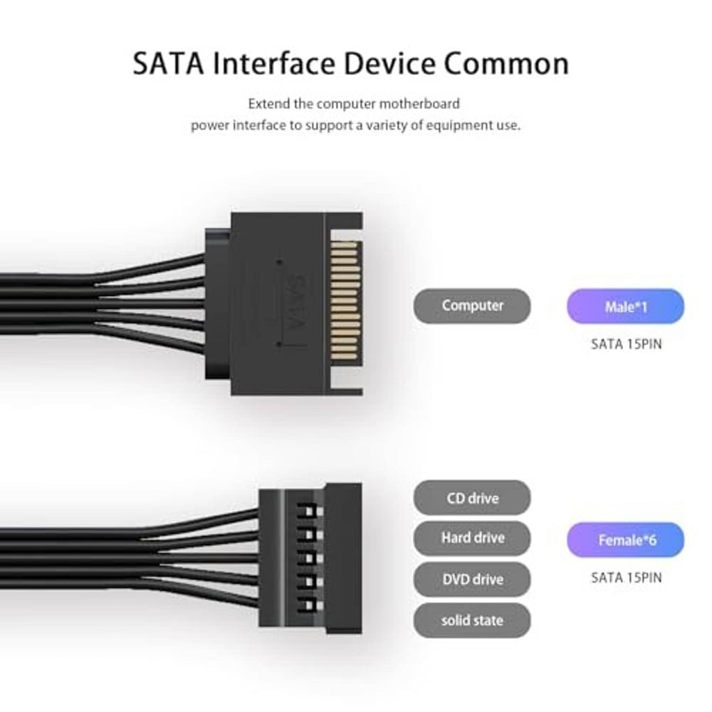 SATA power splitter cable with 15-pin male input and six SATA power female outputs