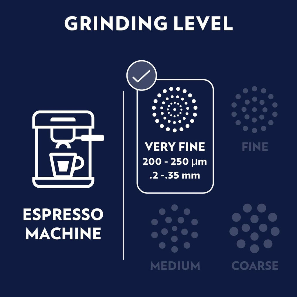 Lavazza Top Class coffee blend grinding guide for espresso machines, very fine grind