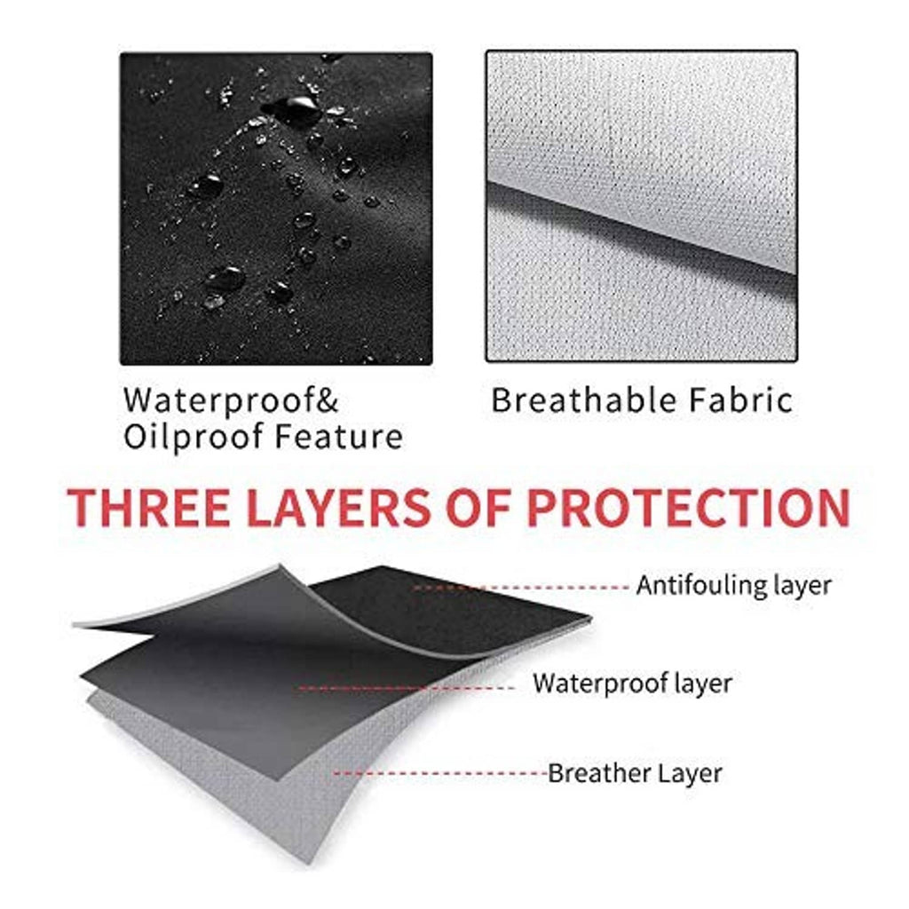 Three-layer waterproof, oilproof, breathable apron fabric protection diagram