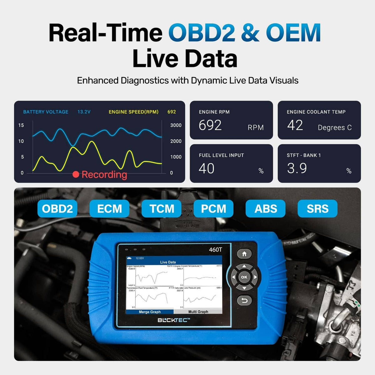 RivetOak BLCKTEC 460T OBD2 Scanner Car Code Reader Engine ABS SRS Transmission Blue