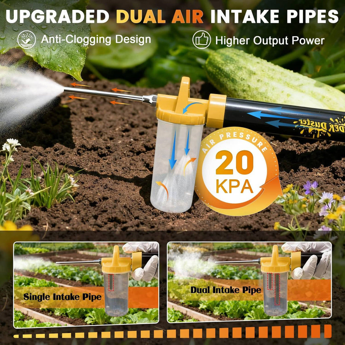 Dual-air powder sprayer with translucent bottle, yellow pump parts, and black barrel