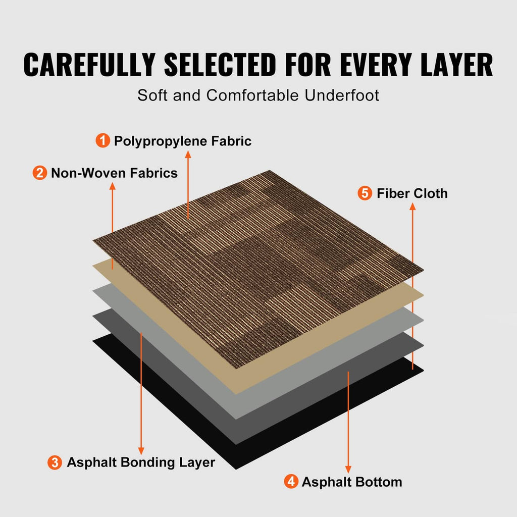 Carpet tile cross-section with fiber top and asphalt bonding layers