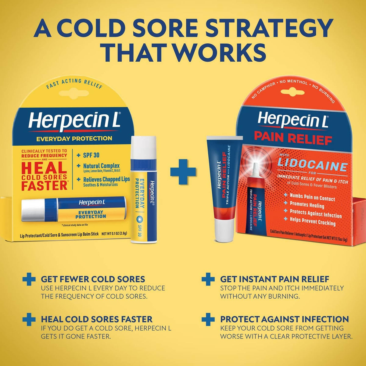 Herpecin-L pain relief cold sore kit with lidocaine: tube and box