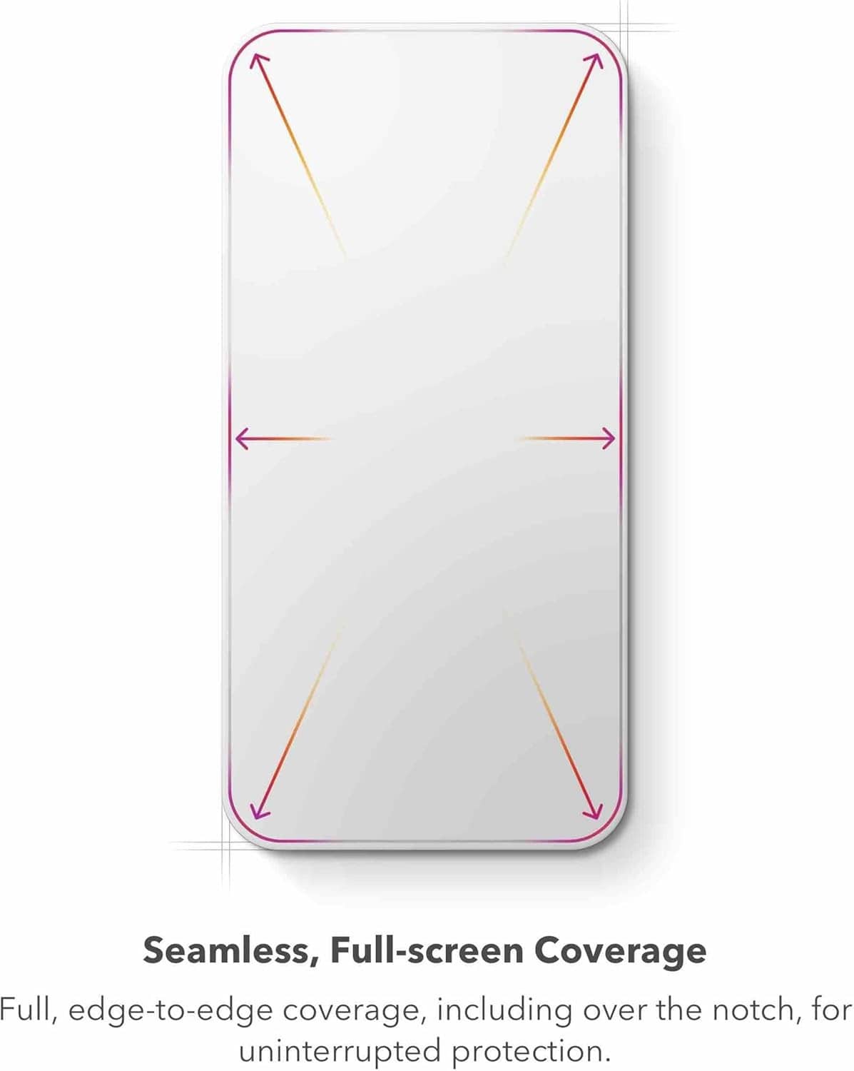 Tempered glass screen protector template with full-screen coverage outline