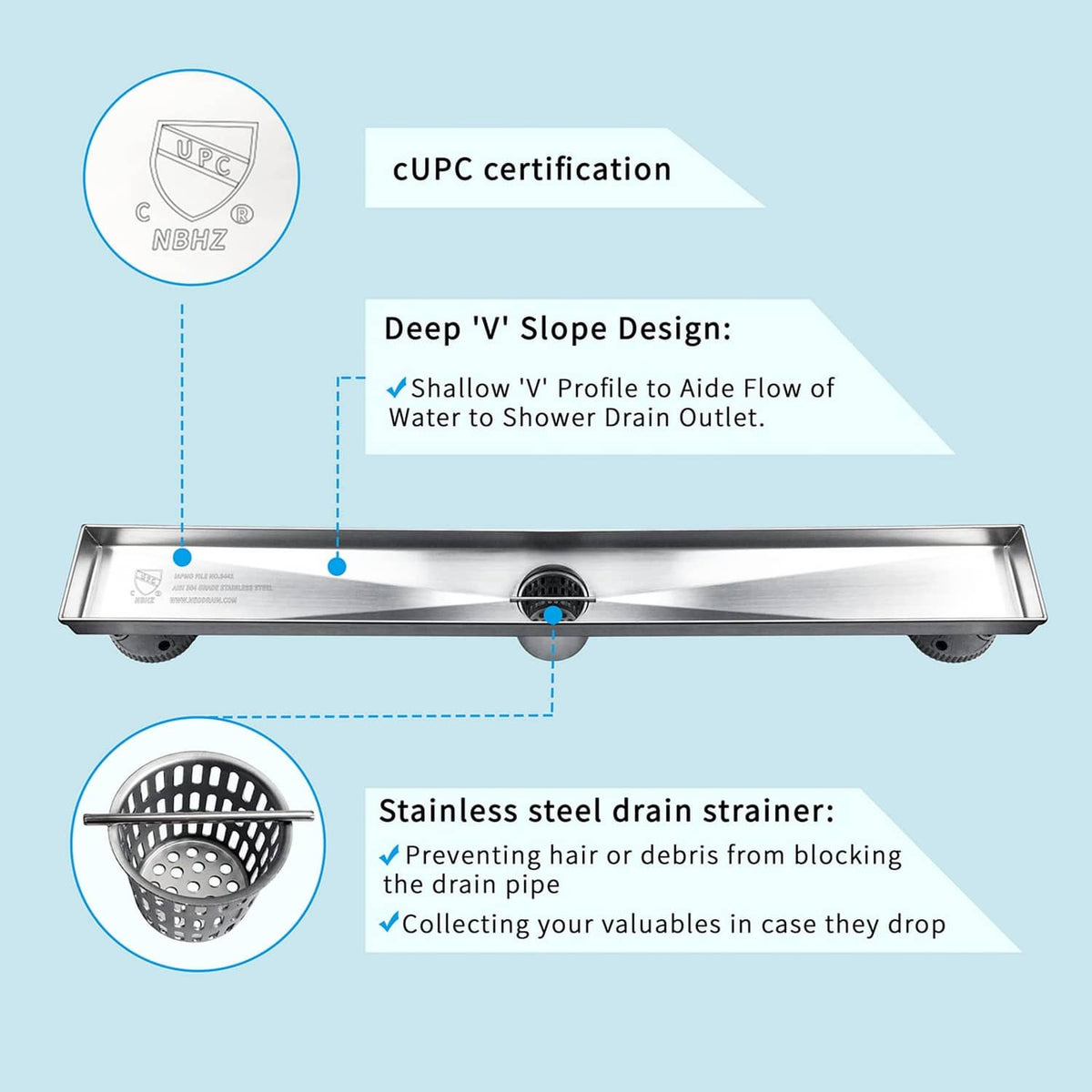 Linear shower drain assembly with strainer basket and sloped outlet channel
