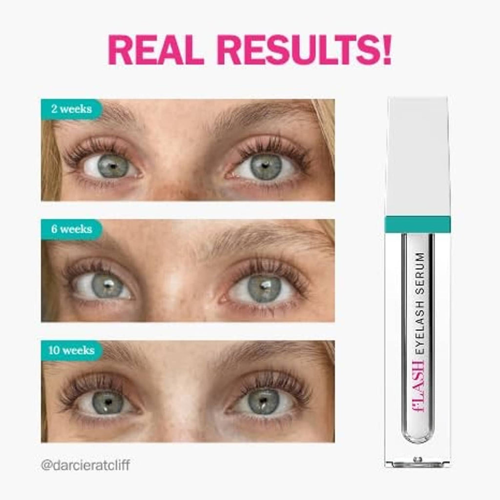 Eye closeups across weeks with lash serum applicator shown on right