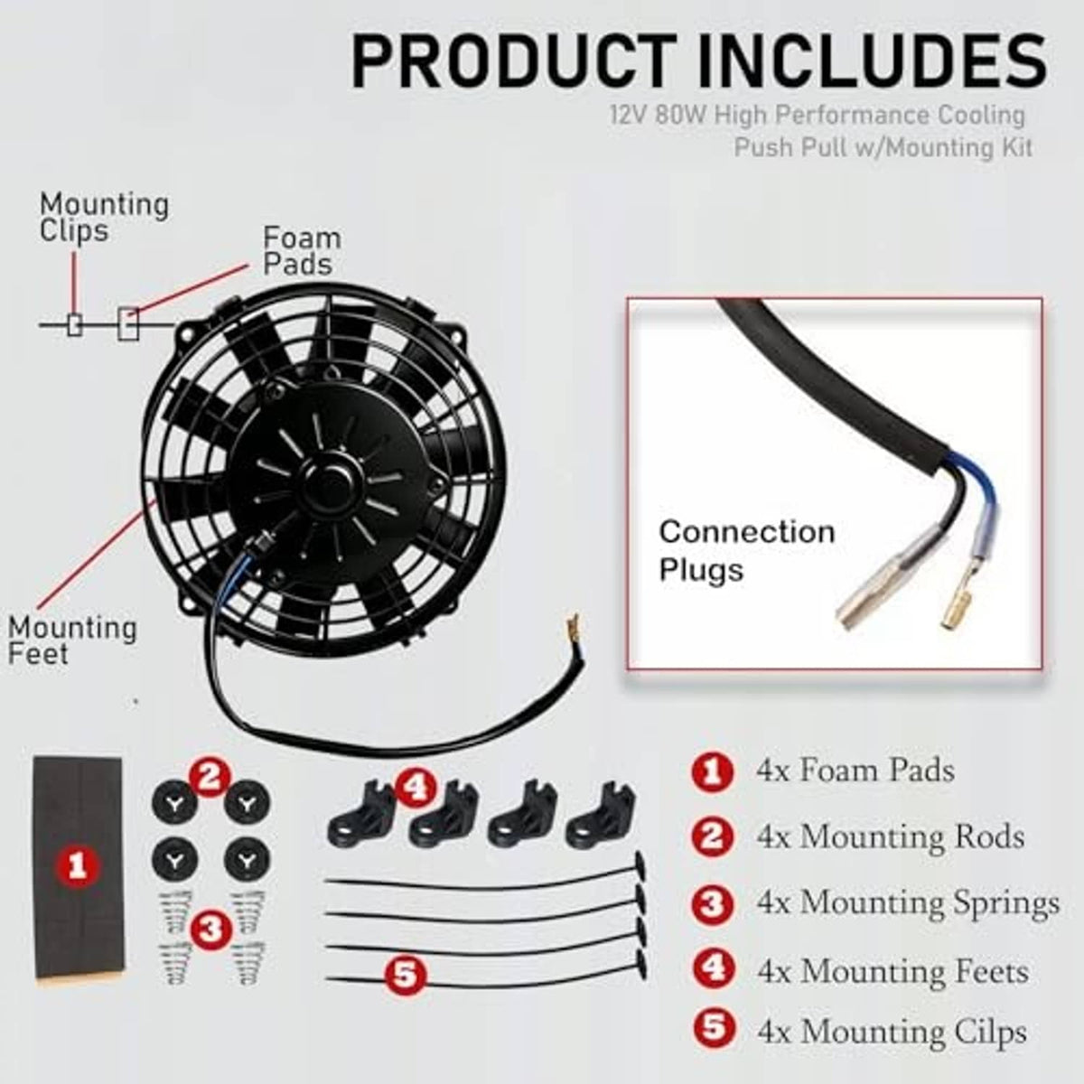 Radiator cooling fan kit with mounting clips, foam pads, and connection plugs