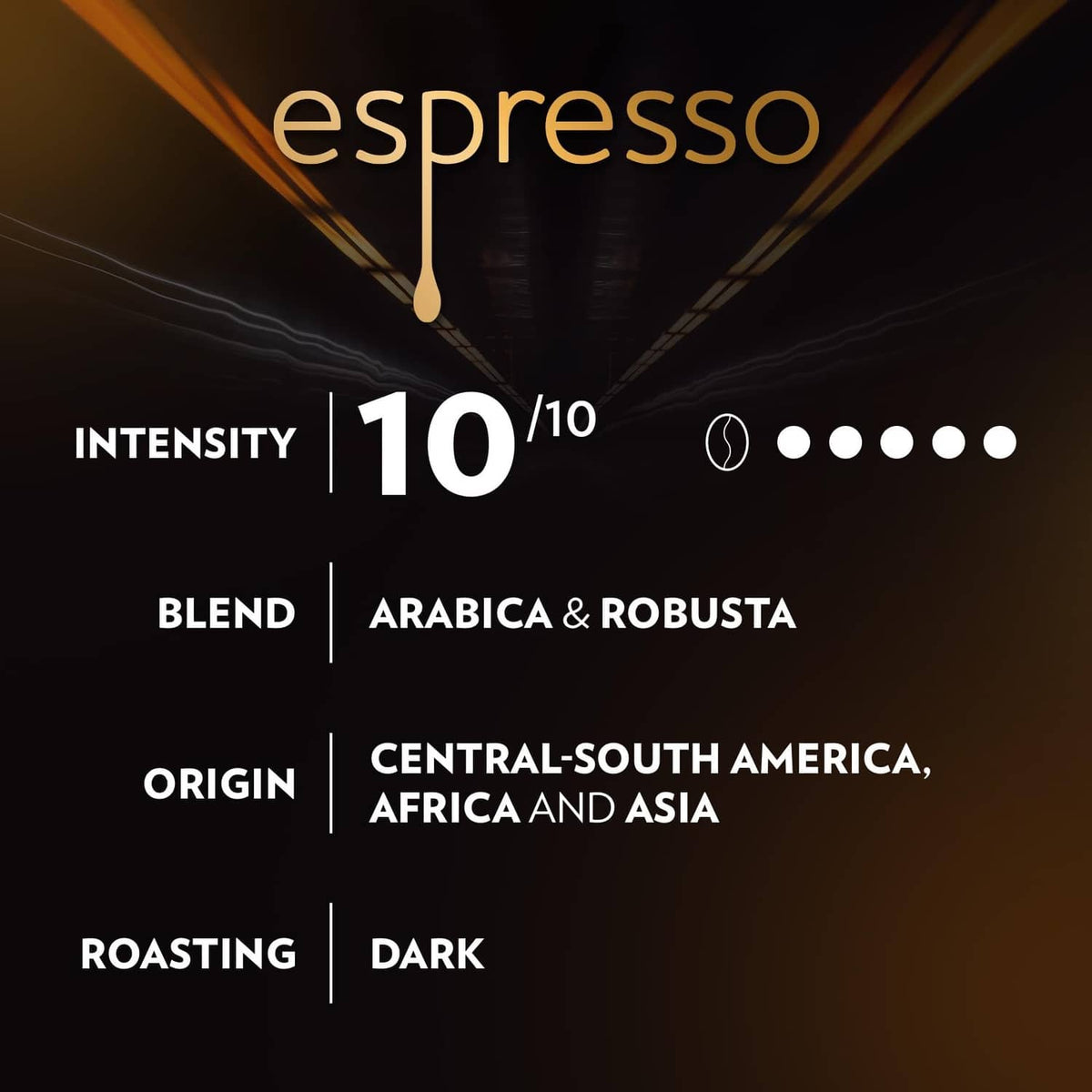 Espresso info panel: intensity 10/10, Arabica & Robusta, dark roast