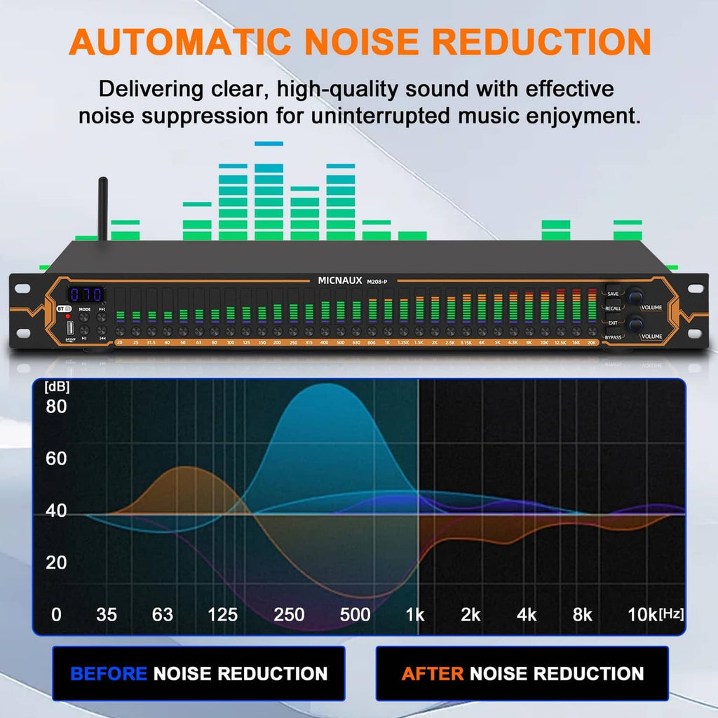 Audio equalizer with LED level meters and noise reduction frequency graph display