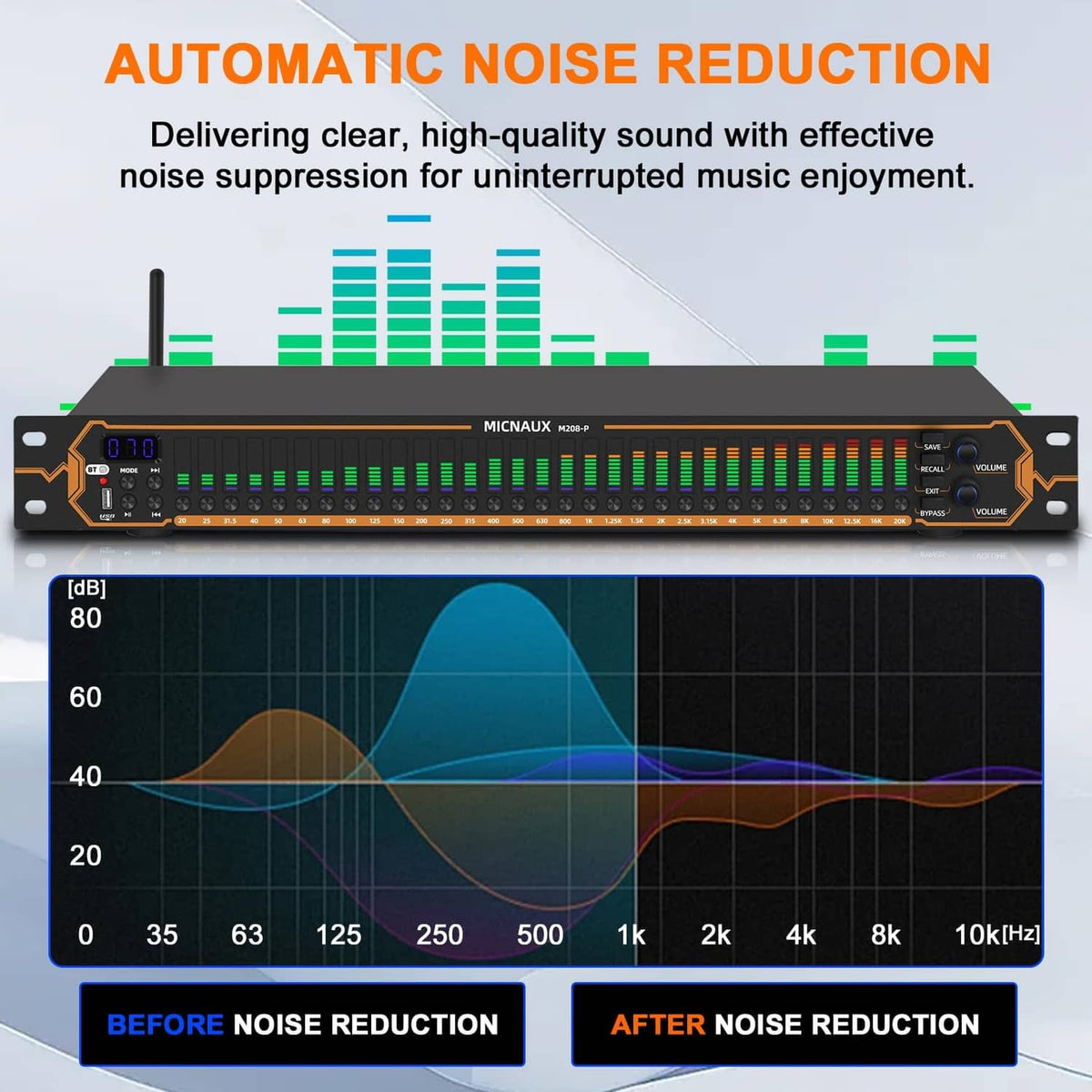 Audio equalizer with LED level meters and noise reduction frequency graph display
