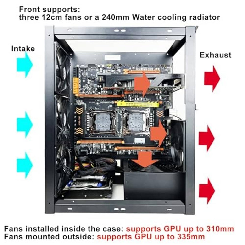 Open-frame PC case showing motherboard and CPU area with fan and radiator support
