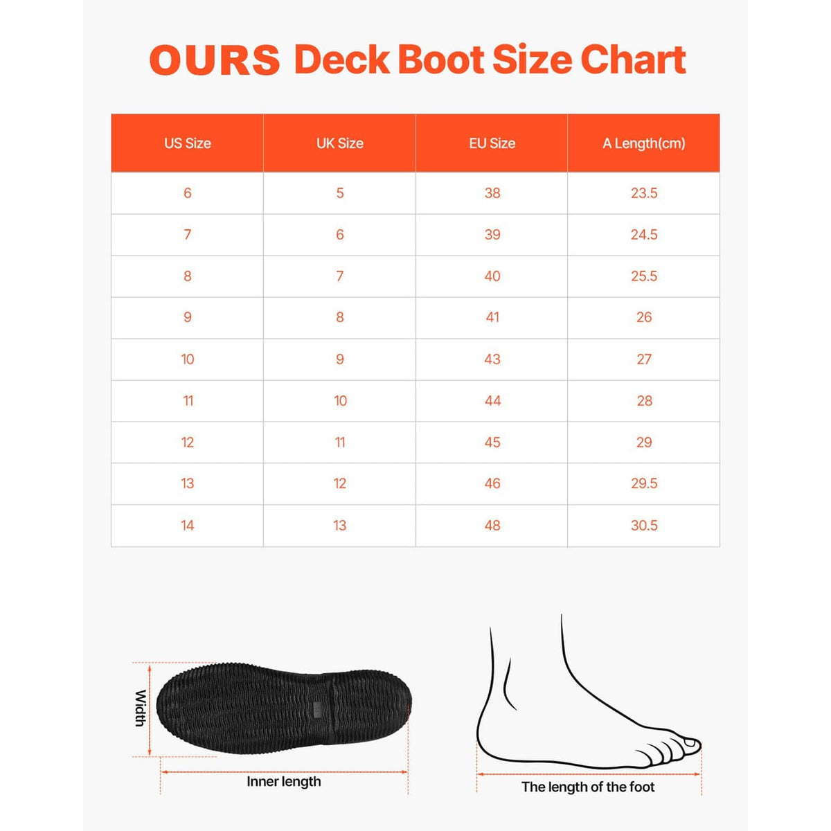 Deck boot size chart graphic with inner length and foot length measurement diagram