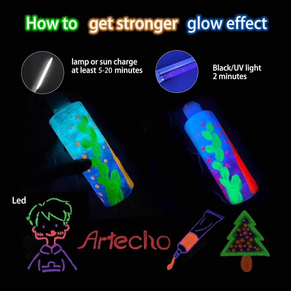 Glow-painted pieces showing stronger glow effect after charging and UV light