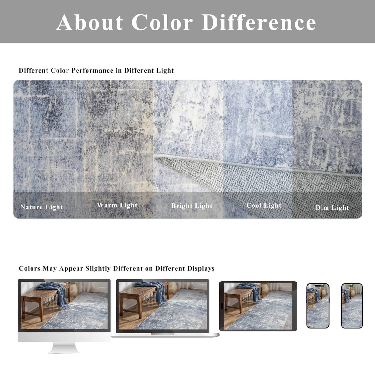 Blue and ivory runner rug color variations shown in lighting, rectangular swatch.