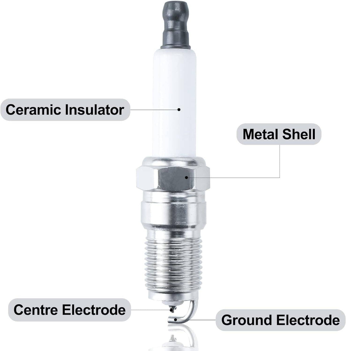 Spark plug with ceramic insulator, metal shell, center electrode and ground electrode