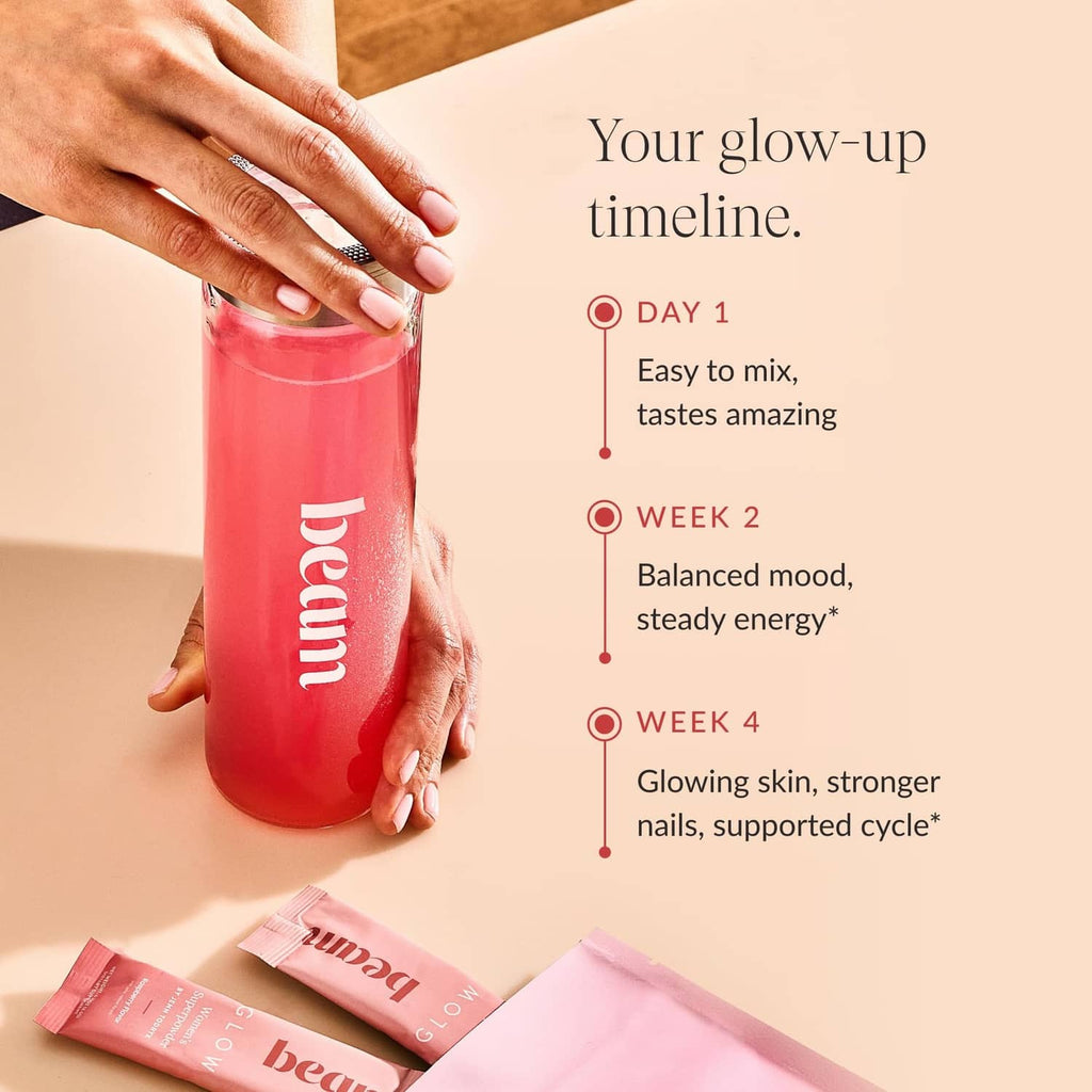 Beam Glow glow-up timeline with pink tumbler and sachet packets
