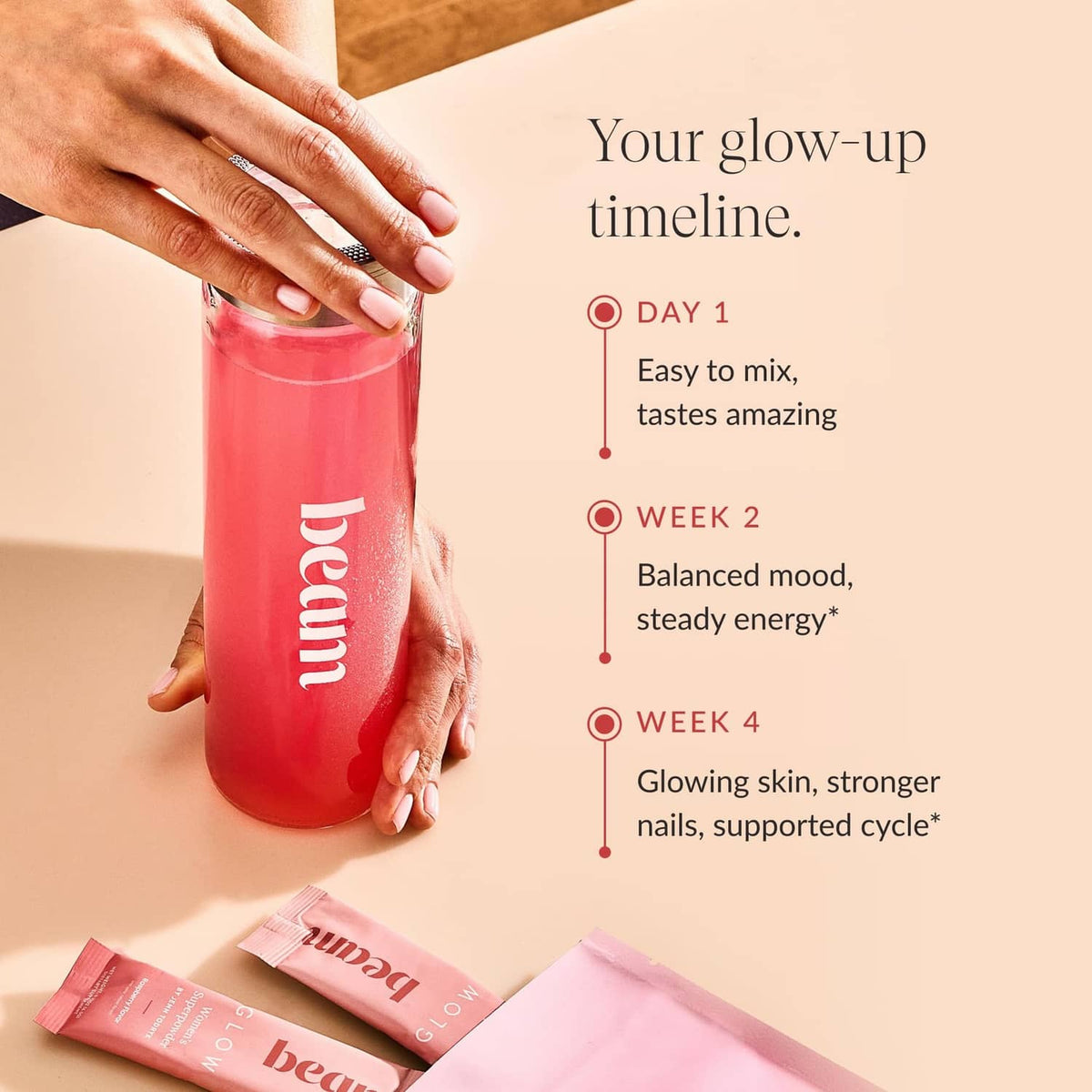 Beam Glow glow-up timeline with pink tumbler and sachet packets