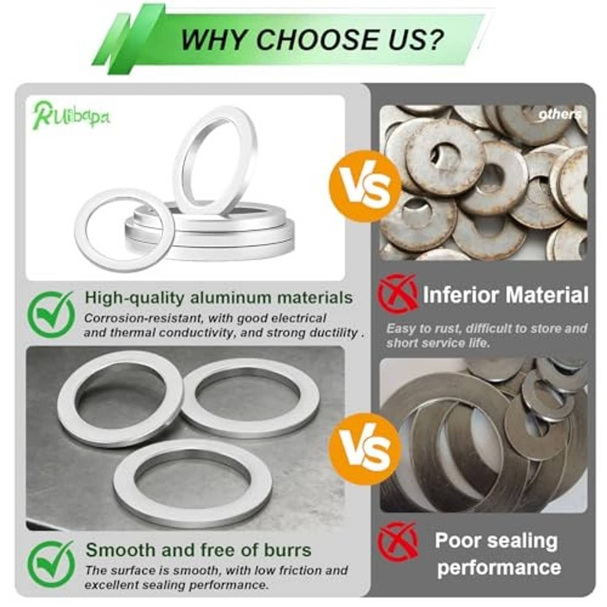 Crush washer product comparison graphic showing smooth aluminum washers