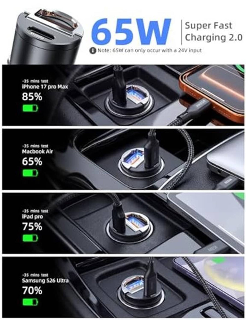 Car USB-C fast charger with dual ports and braided cable connected