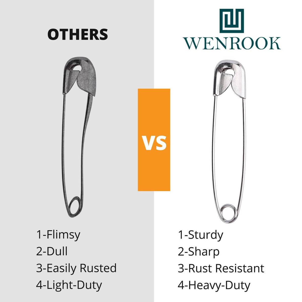 Metal safety pin with looped guard, heavy-duty style