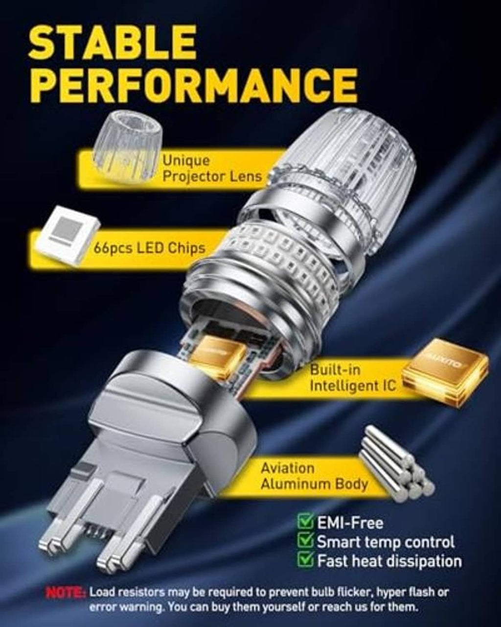 LED brake light bulb with built-in IC and 66 LED chips, compact silver housing