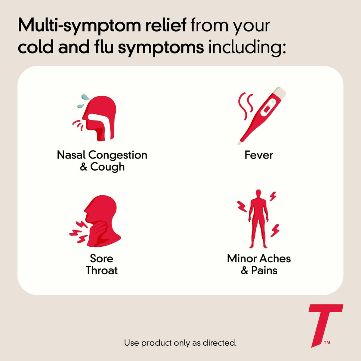 Tylenol Cold + Flu Severe symptom relief graphic listing nasal congestion, fever, sore throat.