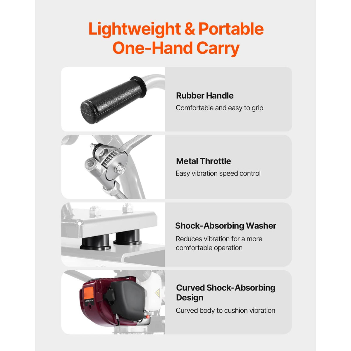 Concrete power screed kit showing rubber handle, throttle, and shock-absorbing parts