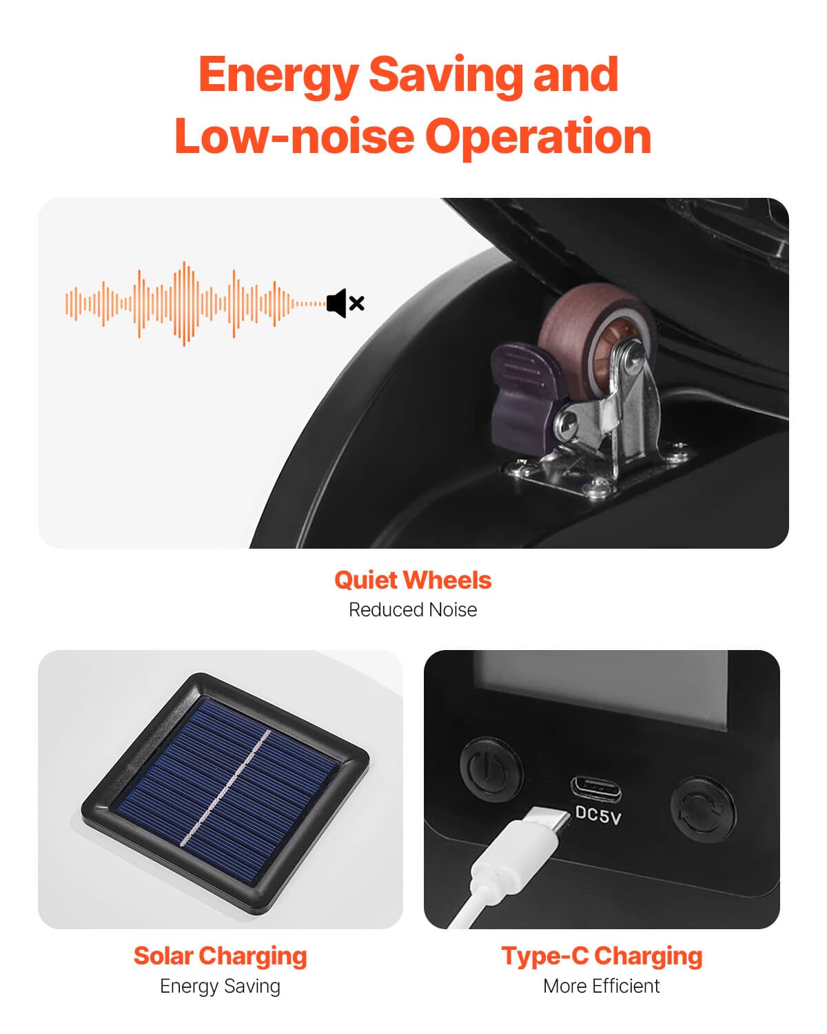 Cat exercise wheel motor and charging area with solar panel and Type-C port
