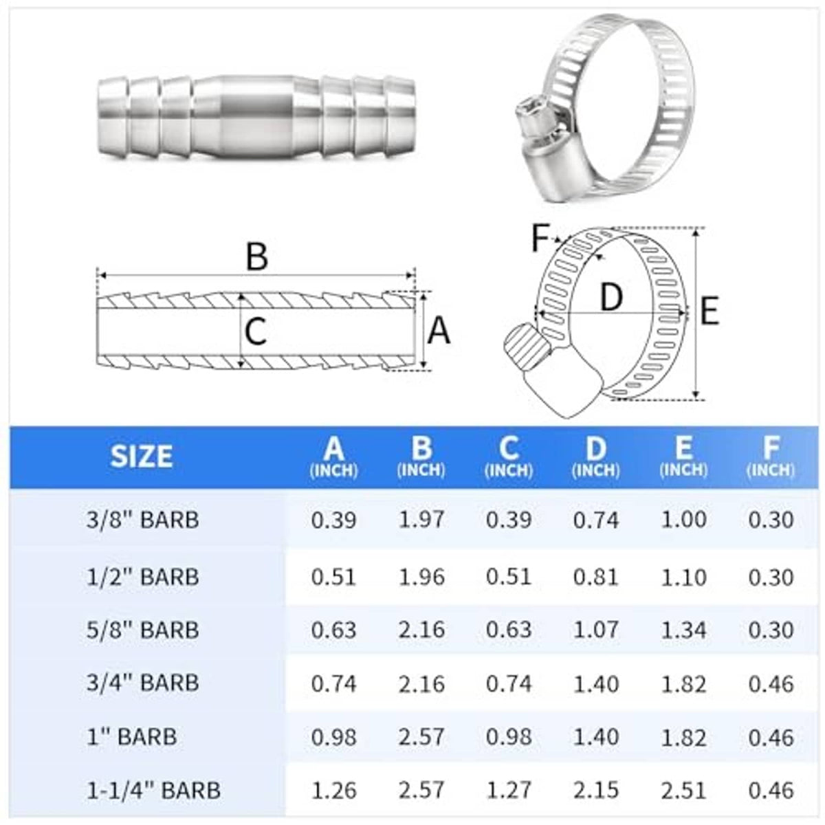Stainless steel hose barb fitting size diagram with dimension labels