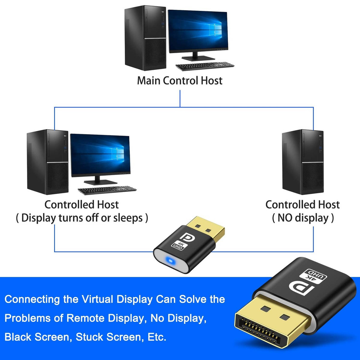 Compact DisplayPort ghost emulator dongle, black with gold plug and blue LED indicator
