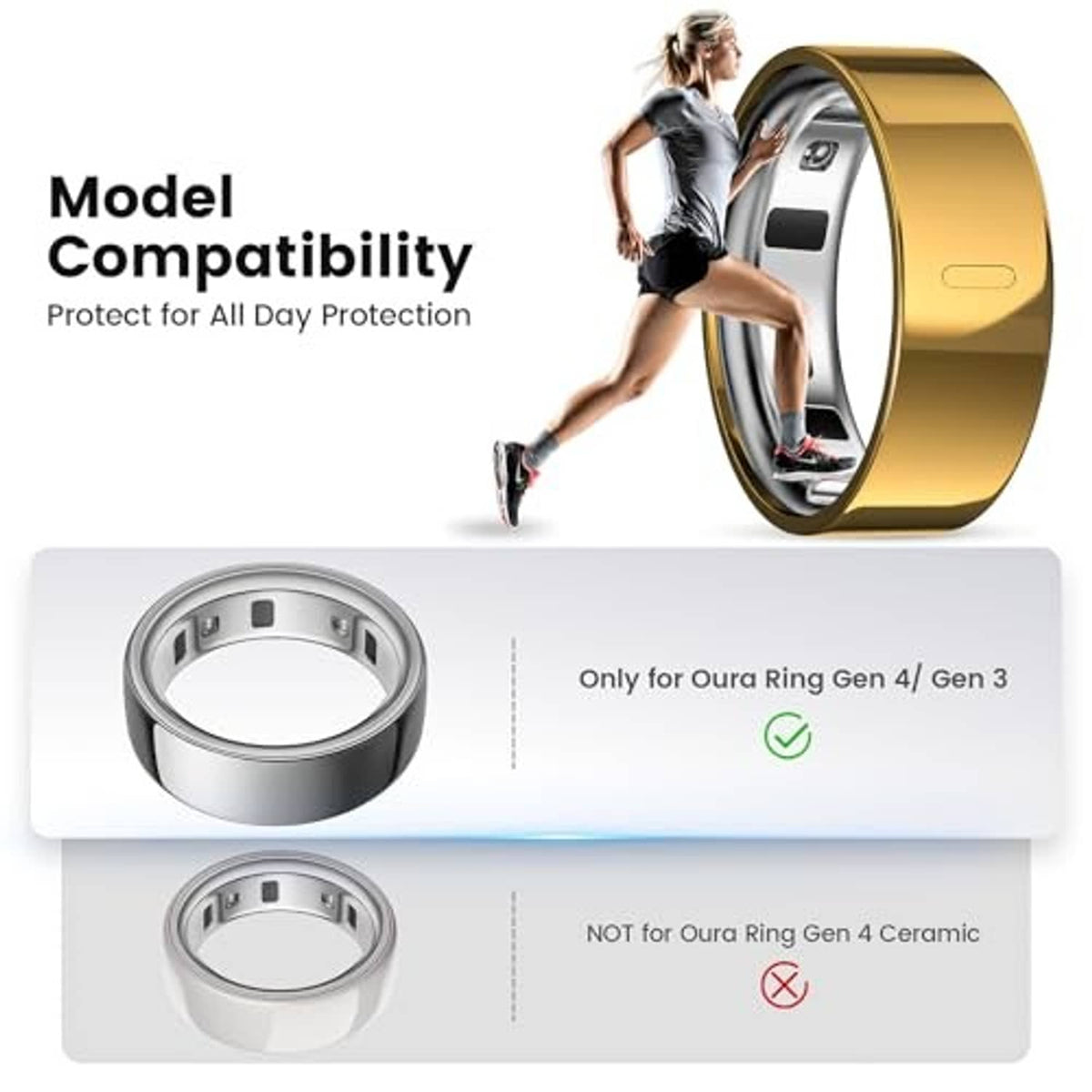 Ring cover bands shown with gold and silver finishes, compatibility view for size 10