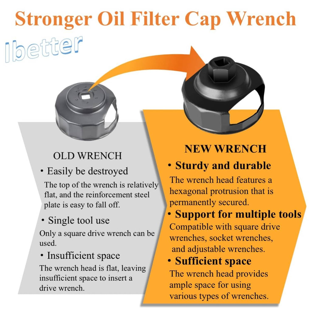 Oil filter cap wrench set with black wrench head and gray oil filter wrench