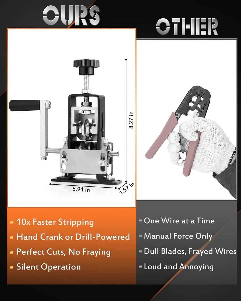 Wire stripping machine with black handle and chart-style comparison of manual and drill modes