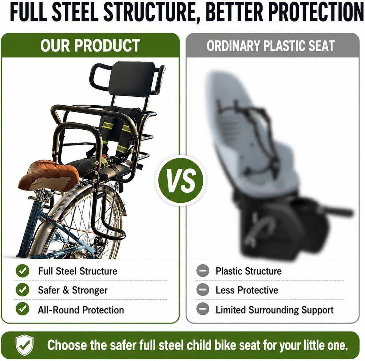 Rear child bike seat mounted on bicycle frame with padded headrest and steel support bars