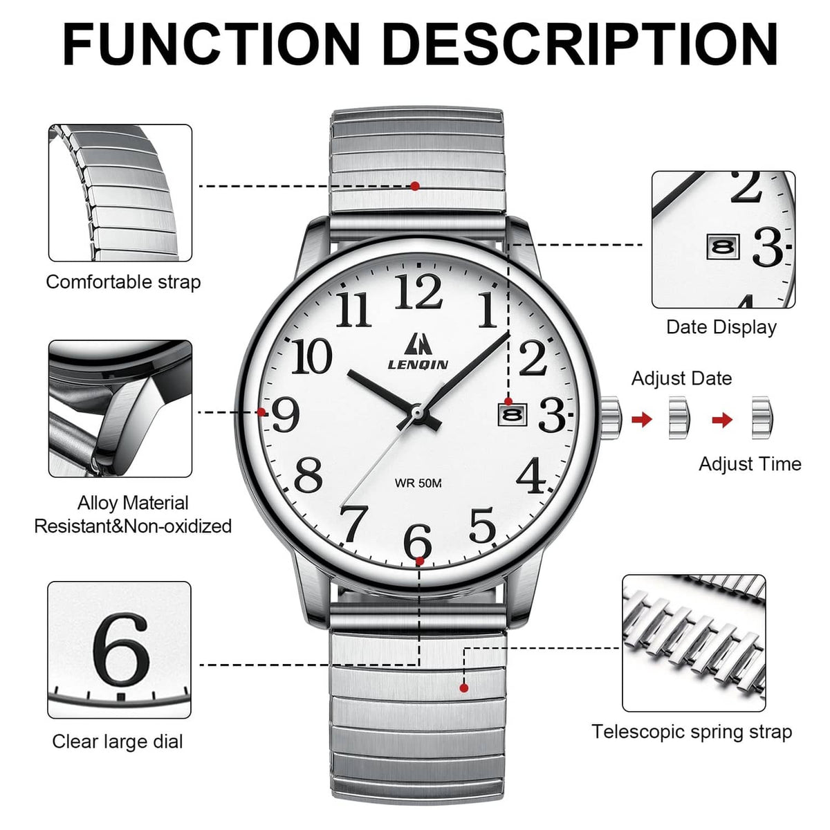 Analog quartz sport watch feature diagram showing white dial and date window