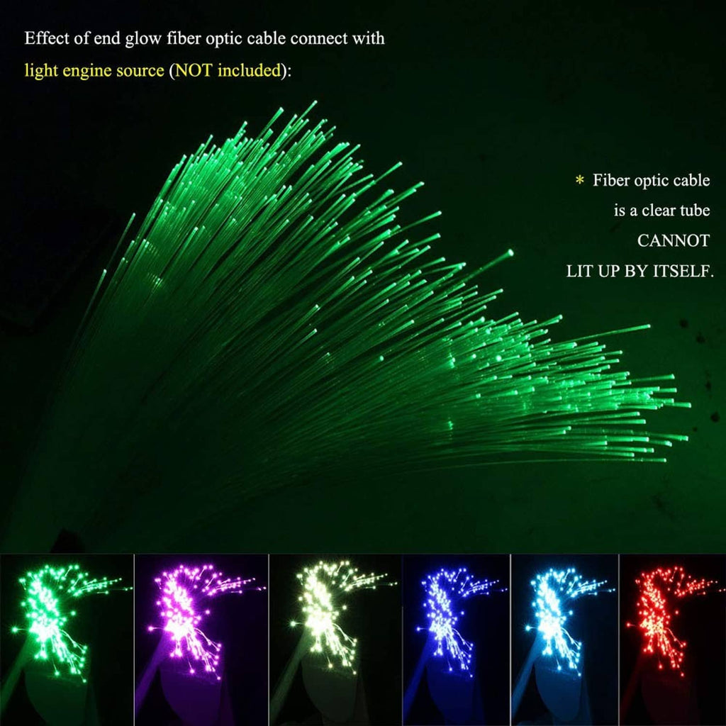 Green glowing fiber optic cable end tips, dense spray of lit strands