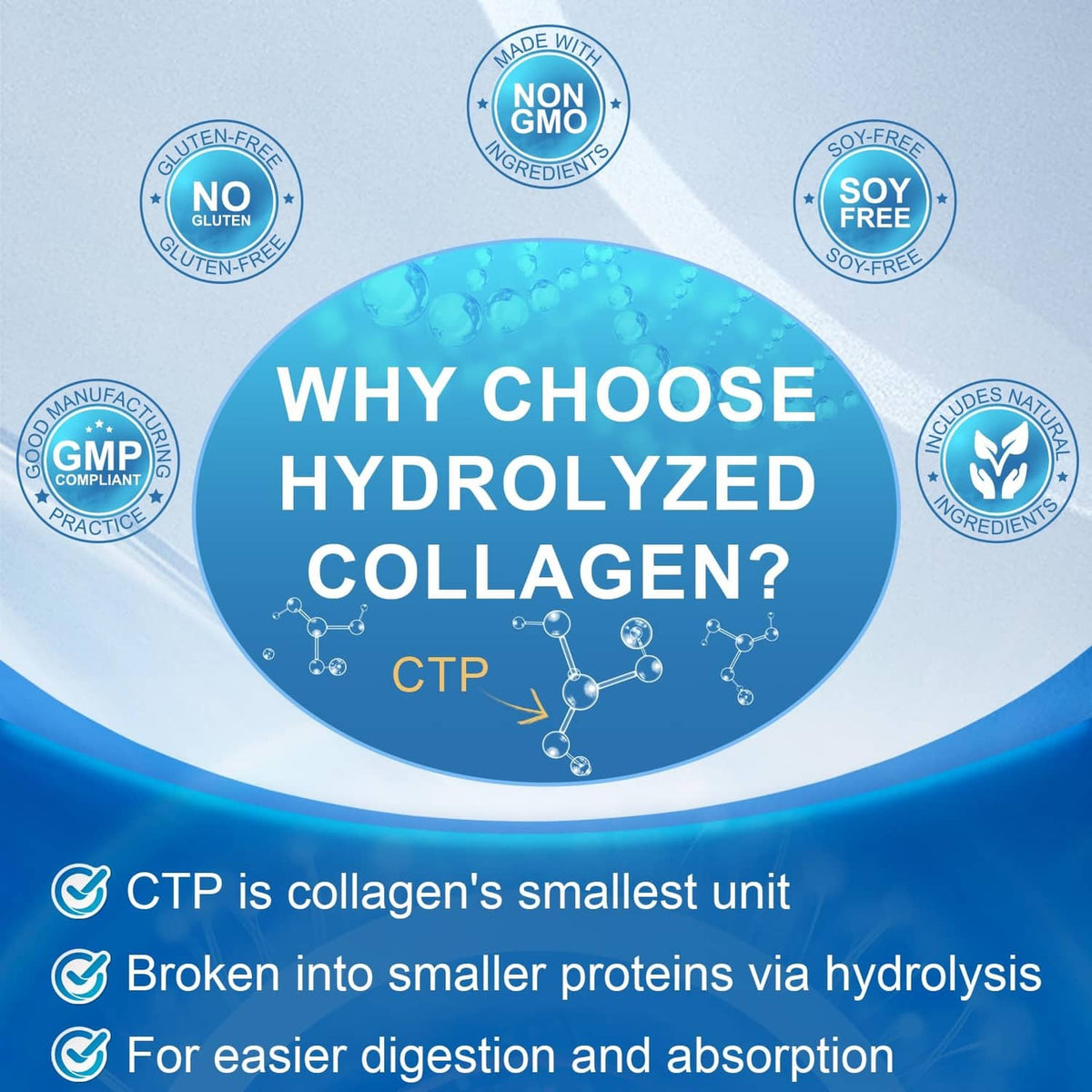 Why choose hydrolyzed collagen panel on collagen supplement bottle