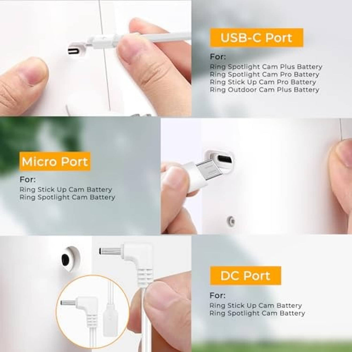 Solar panel charger showing USB-C port and Micro port connection tips