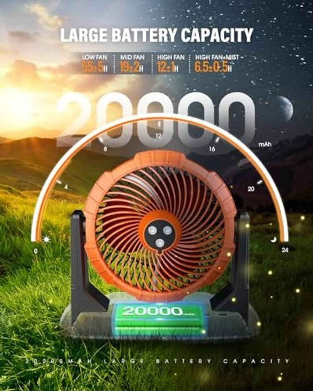 Orange portable misting fan close-up with black bucket housing and battery gauge light.