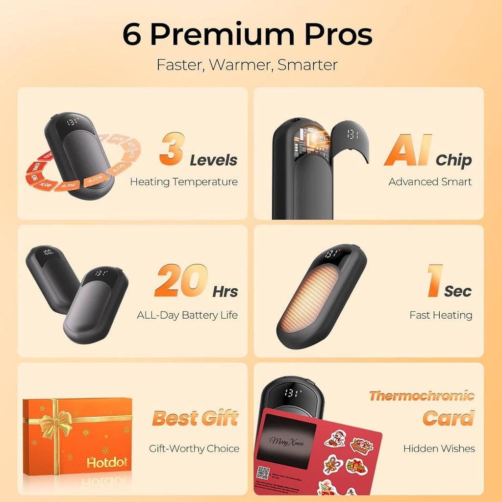 Black rechargeable hand warmers set showing temperature levels and battery features