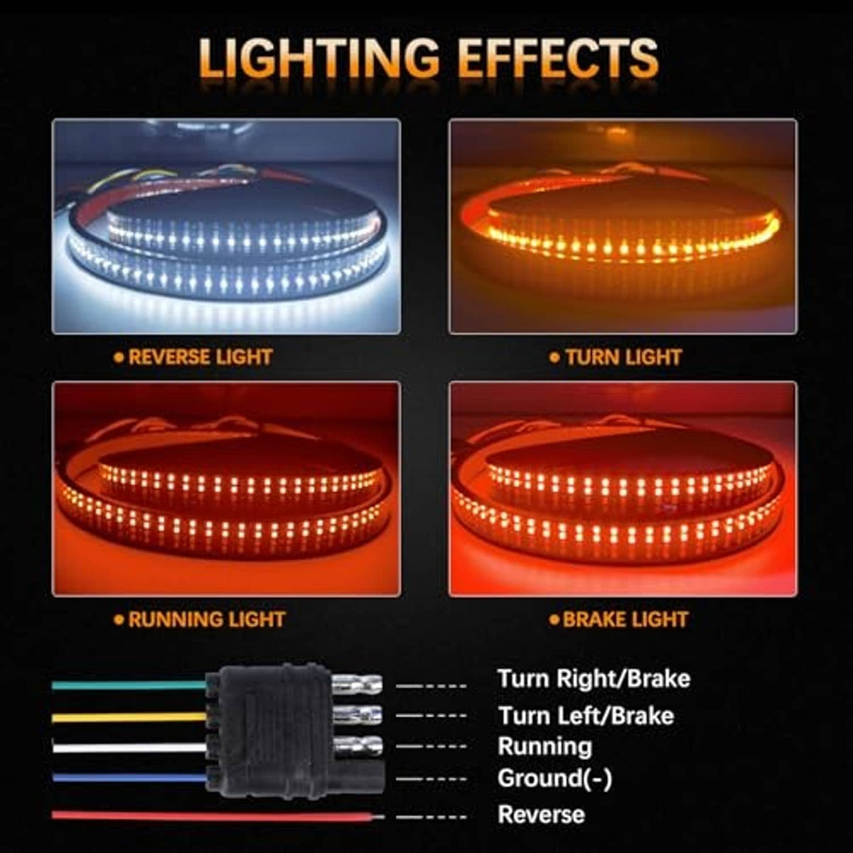 LED tailgate light bar lighting effects showing reverse, turn, running, and brake colors