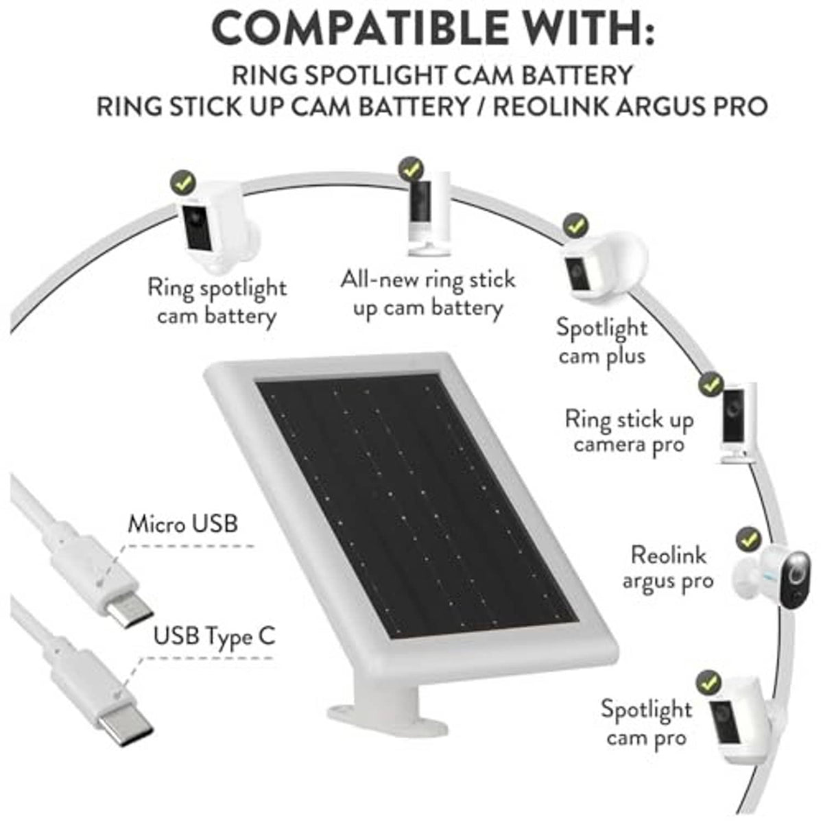 White solar panel charger with stand and micro-USB/USB-C connection ports diagram