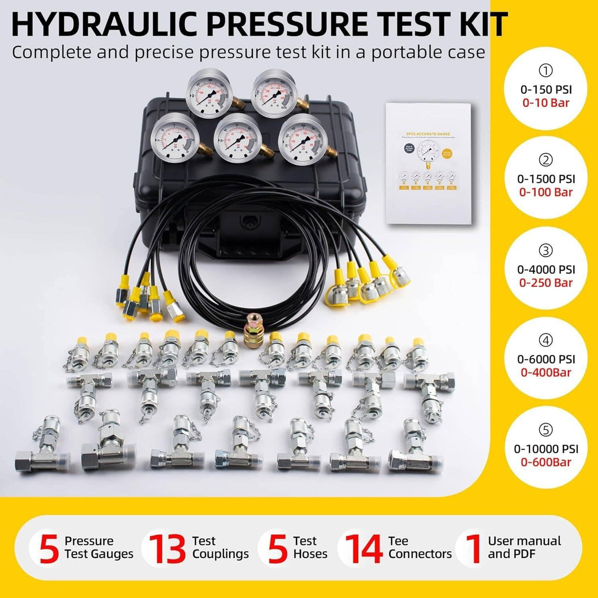 Hydraulic pressure test kit in portable case with gauges, hoses, and connectors