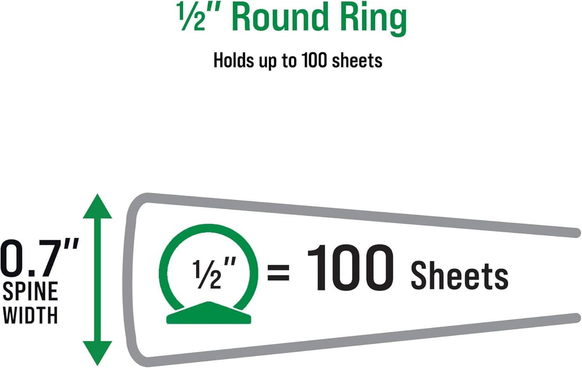 Binder size diagram: 1/2 inch round rings, 0.7 inch spine width, holds 100 sheets